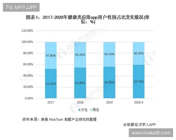 凯时娱乐市场分析：政策环境变化对行业发展带来的机遇与挑战