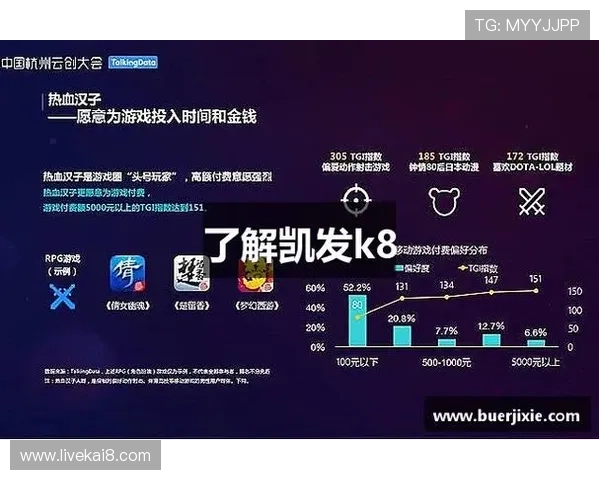 了解凯发注册游戏公司地址的重要性及最新地址信息全攻略